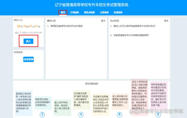 辽宁职业资格报名条件有哪些具体要求？-图1