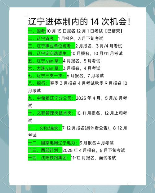 辽宁职业资格报名条件有哪些具体要求？-图2