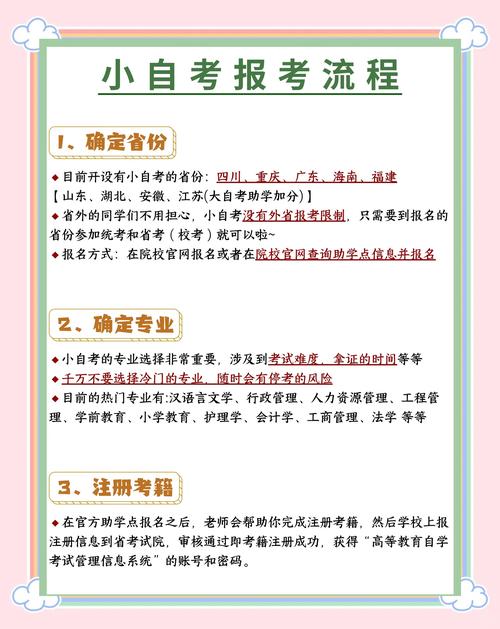 重庆自考报名条件有哪些？-图2