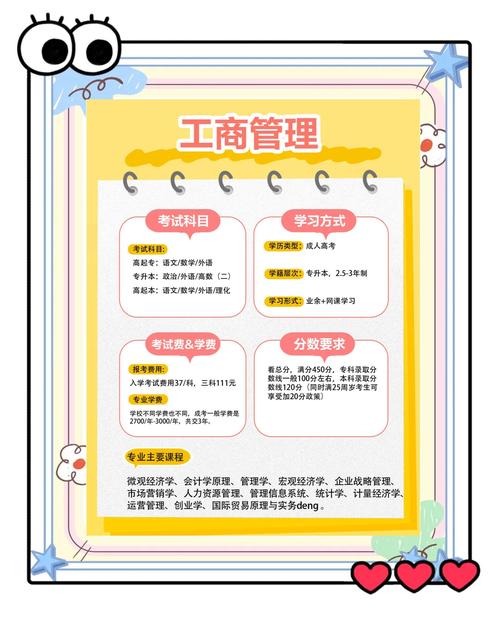 MBA选专业,哪个好就业前景佳?-图1 MBA选专业,哪个好就业前景佳?-图1