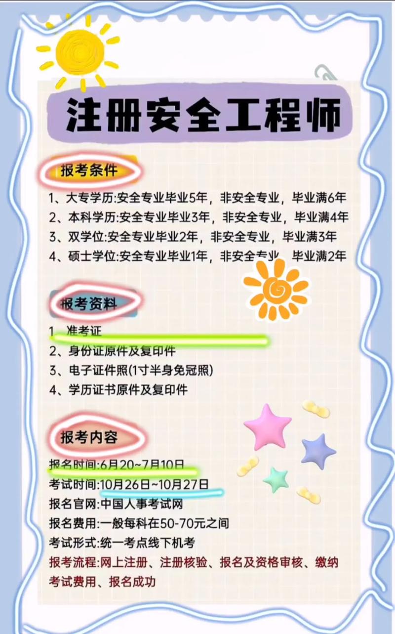 注安工程师报名条件具体有哪些要求？-图2