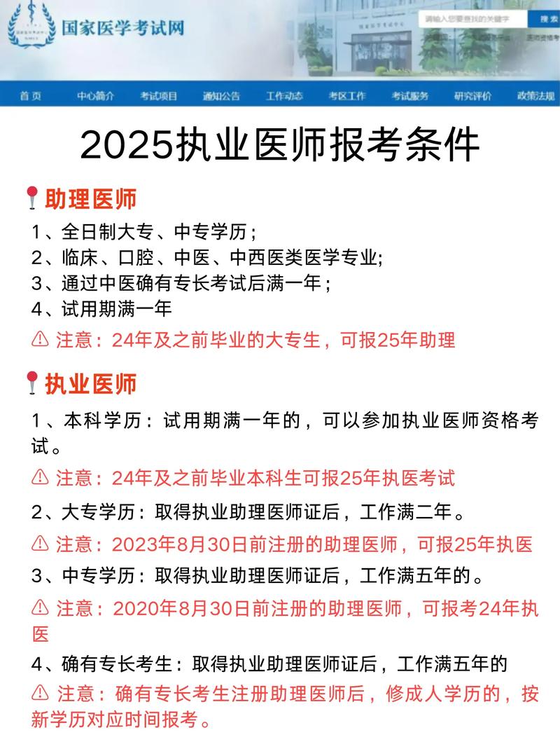 职业医报名条件具体有哪些要求？-图2