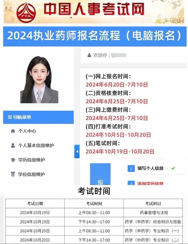 执业药师证怎么报名条件-图3 执业药师证怎么报名条件-图3
