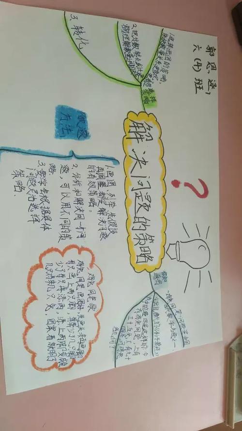 策略思维如何改变决策方式？-图3