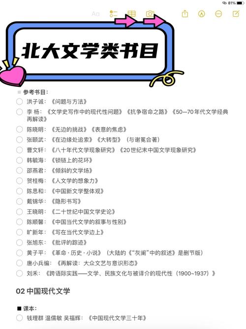 当代文学专业哪所大学实力最强?-图1 当代文学专业哪所大学实力最强?-图1