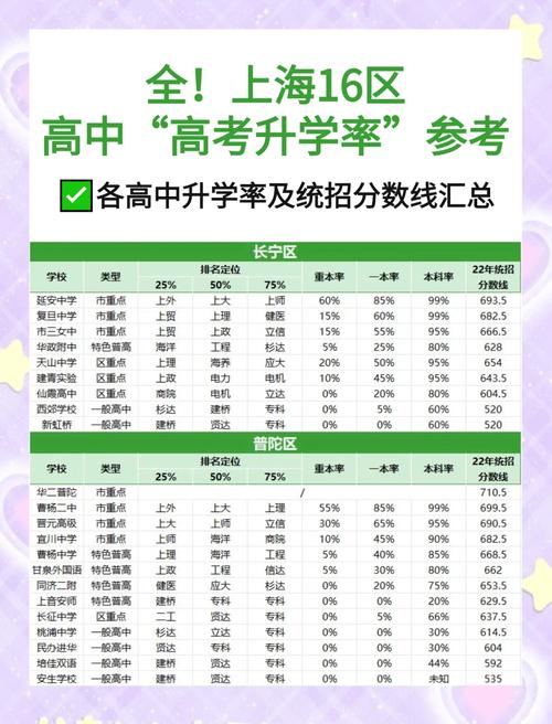 江浦中学录取分数线是多少？-图2