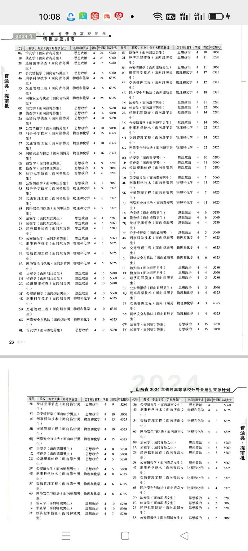 山东考生志愿录取数量有多少？-图3