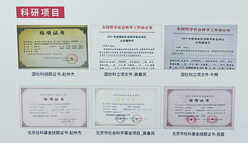 社会工作硕士点如何选?-图3 社会工作硕士点如何选?-图3