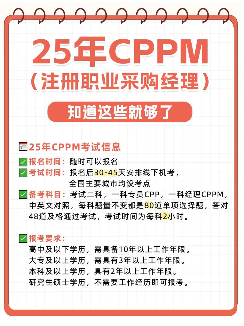 cpsm报名条件-图1