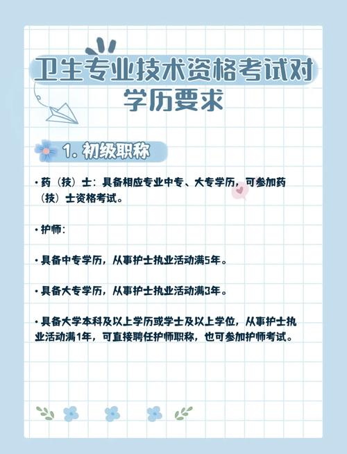 初级药士报名条件有哪些具体要求？-图3