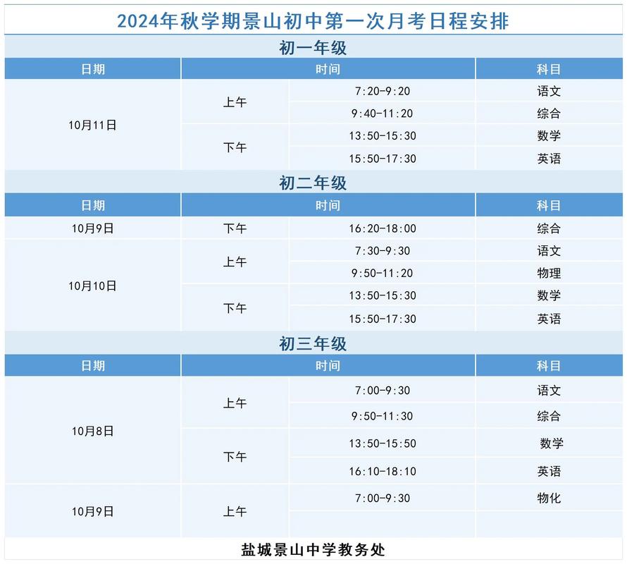 景山初中多少分录取-图1 景山初中多少分录取-图1