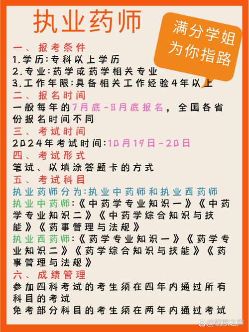 16药师报名条件-图2 16药师报名条件-图2