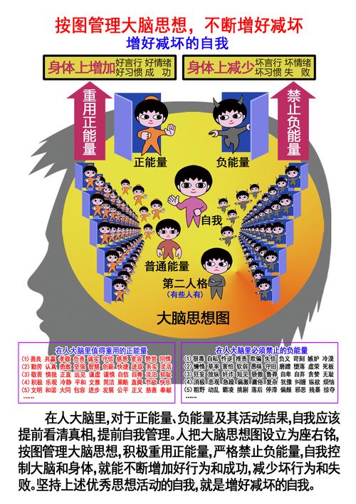 如何提升脑子逻辑思维能力？-图2