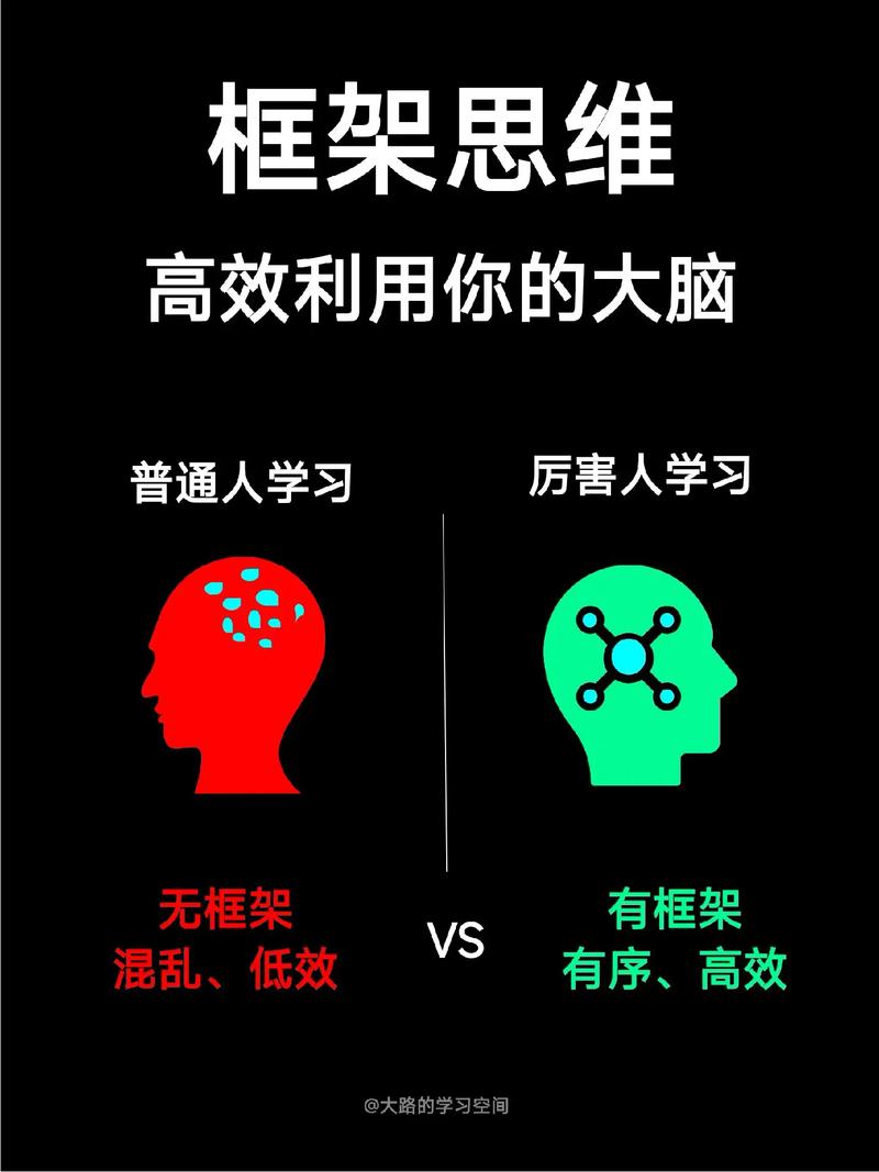 如何提升脑子逻辑思维能力？-图1