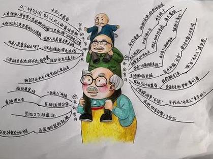 爷爷的思维藏着怎样的故事？-图2