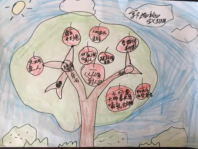 爷爷的思维藏着怎样的故事？-图3