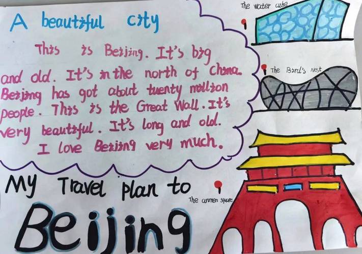 英语暑假思维导图如何做到简洁高效？-图2