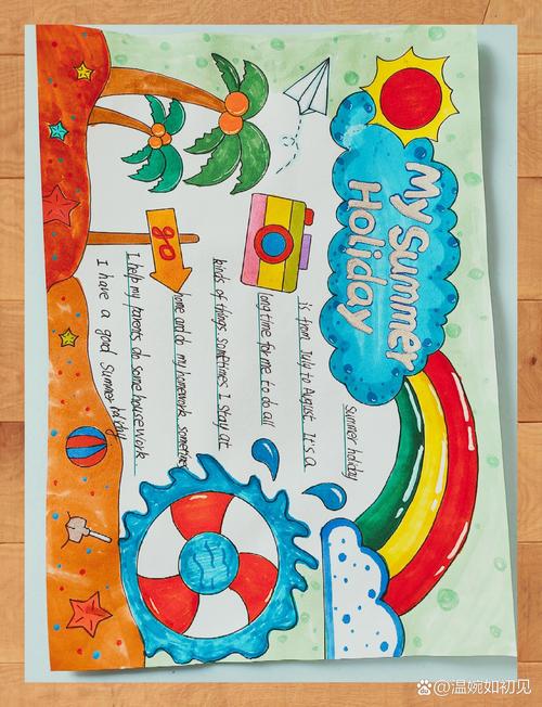 英语暑假思维导图如何做到简洁高效？-图1