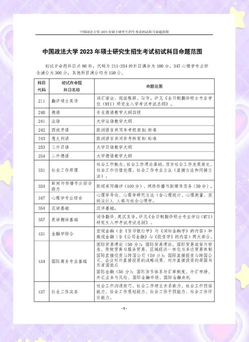 法硕考研哪个大学容易-图2 法硕考研哪个大学容易-图2