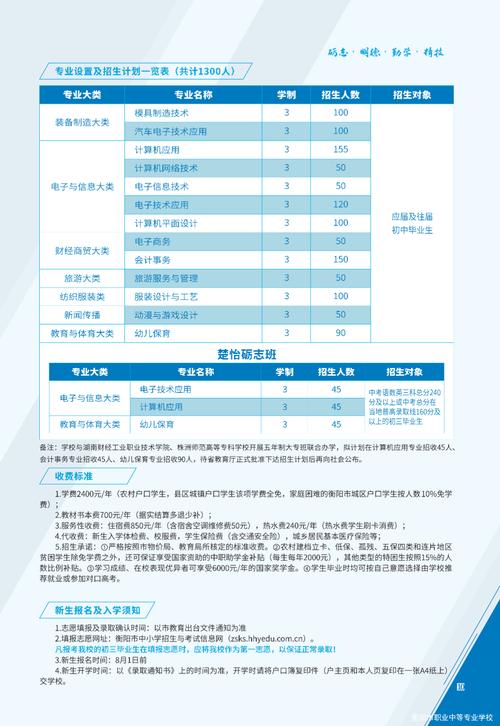 衡阳职中录取时间何时公布？-图1