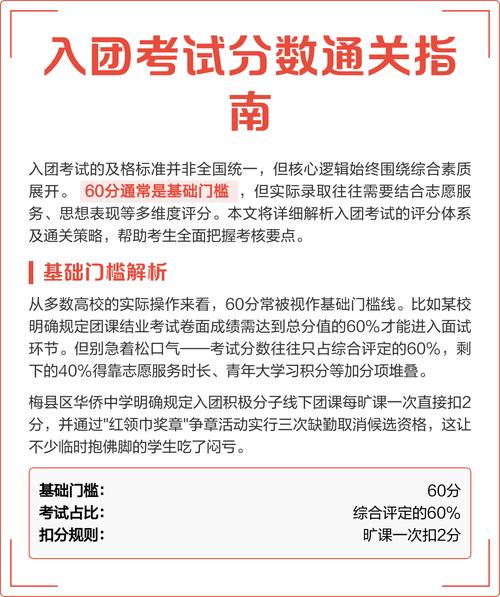 入团录取分数线是多少？-图1