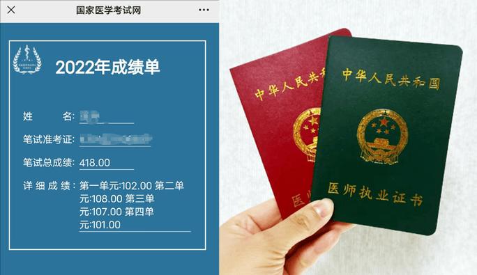 15年全国执业医师证考试报名条件-图1