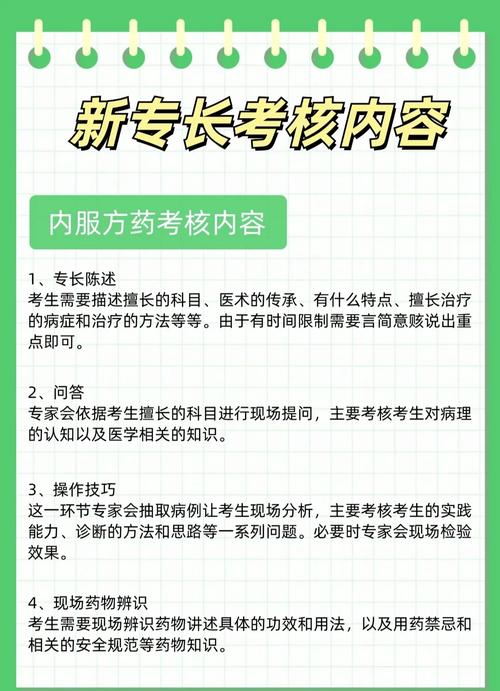 中医医师执业资格报名条件15年有何变化？-图1