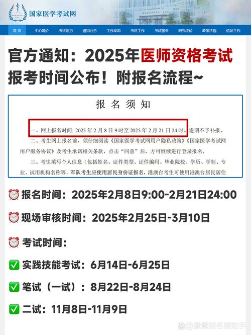 临床医师考试15网上报名条件-图1 临床医师考试15网上报名条件-图1