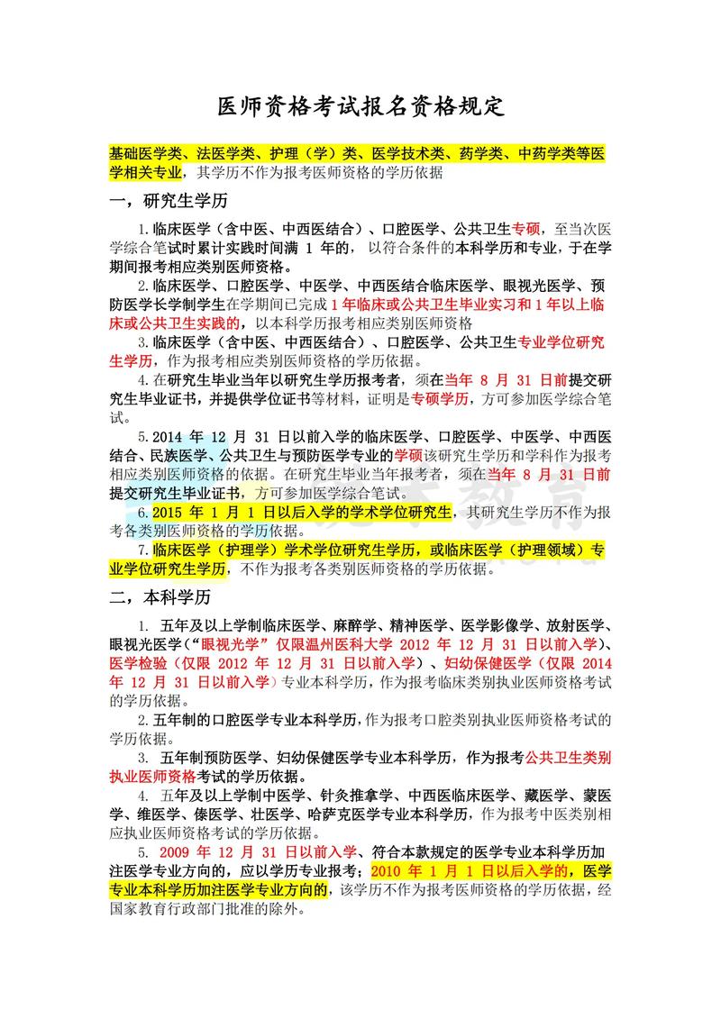临床医师考试15网上报名条件-图3 临床医师考试15网上报名条件-图3