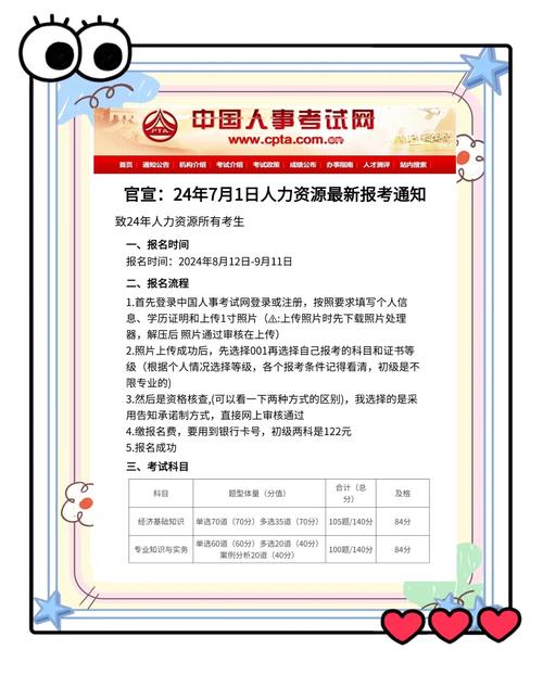 常州人力资源师二级报名条件有哪些？-图3