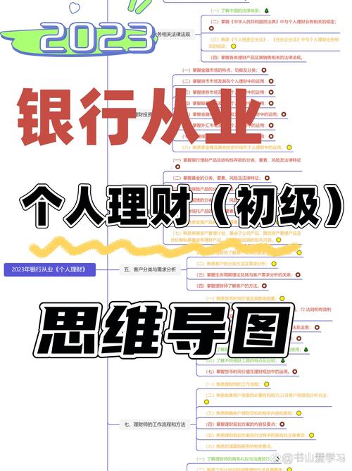 银行思维创新,如何突破传统桎梏?-图1 银行思维创新,如何突破传统桎梏?-图1