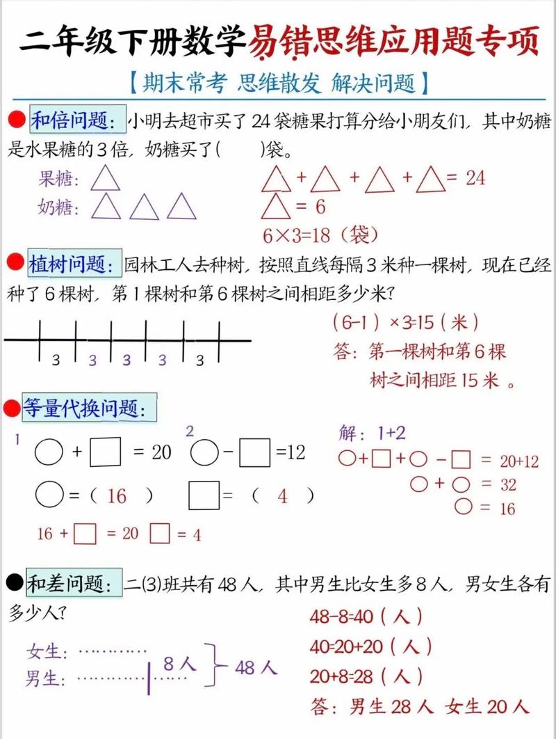 数学教学如何有效训练学生思维?-图1 数学教学如何有效训练学生思维?-图1