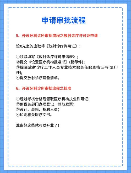 16国家口腔医师资格报名条件-图2
