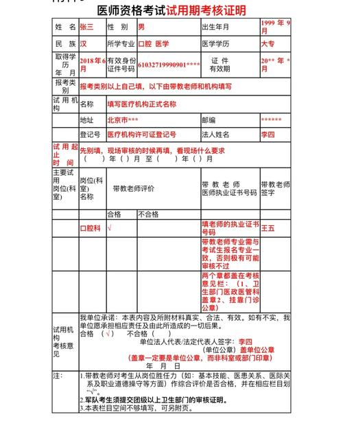 口腔医师资格网上报名条件有哪些？-图3