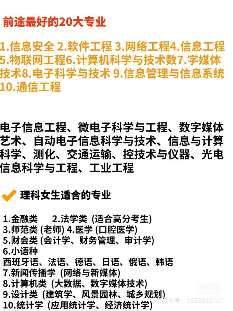 物理学哪个专业最好学-图2 物理学哪个专业最好学-图2