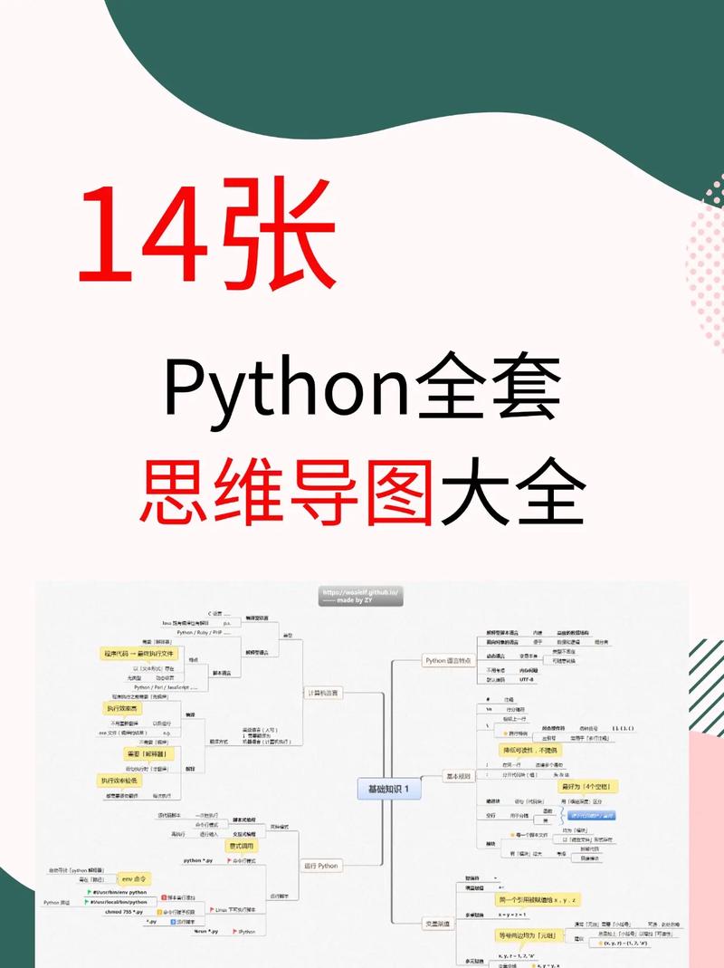 PHP编程思维如何高效构建逻辑与解决复杂问题？-图1