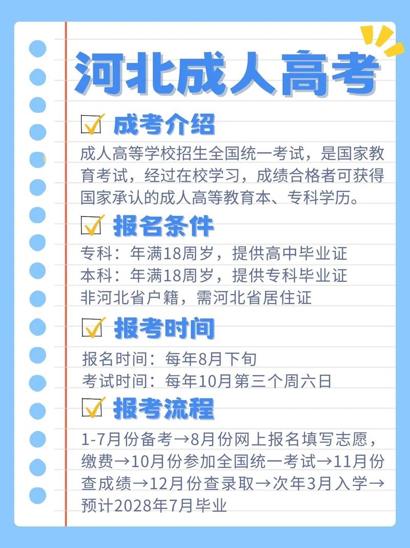 河北成人高考报名条件有哪些具体要求?-图1 河北成人高考报名条件有哪些具体要求?-图1