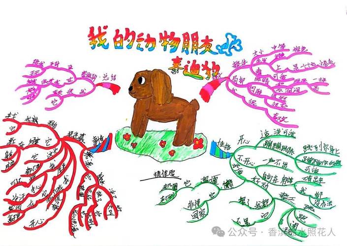 逻辑思维是动物的本能还是后天习得?-图2 逻辑思维是动物的本能还是后天习得?-图2