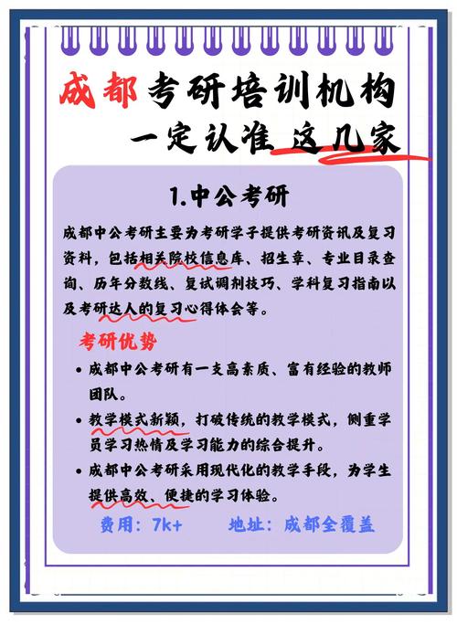 考研王博属于哪个机构？-图3