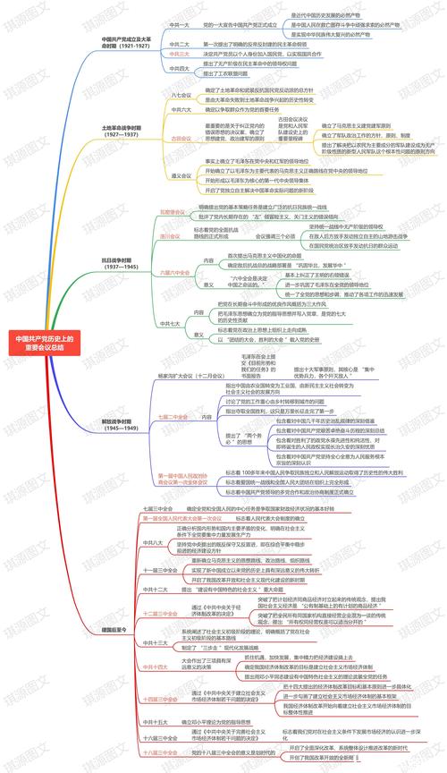 新思维企划，如何突破传统框架？-图3