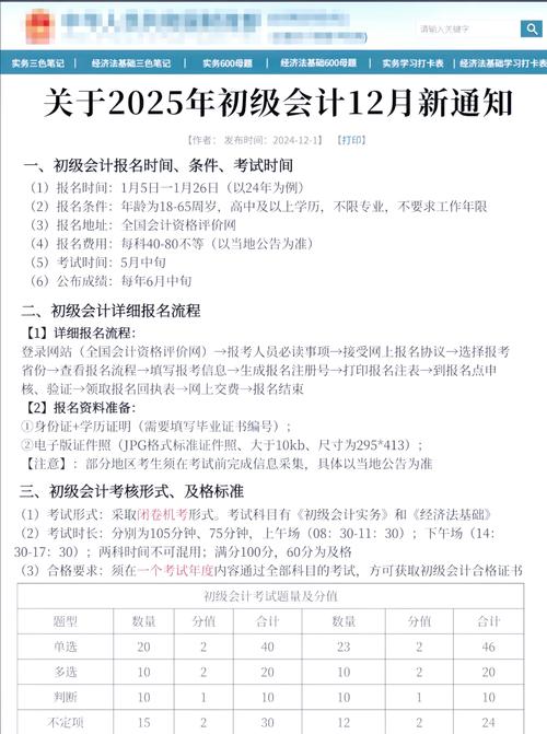 2025湖北初级会计报名条件有哪些？-图1