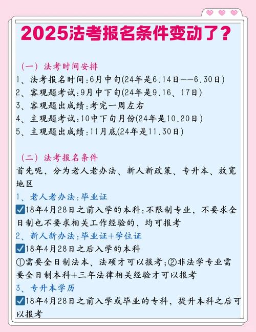 北京法检公务员报名条件有哪些具体要求？-图1