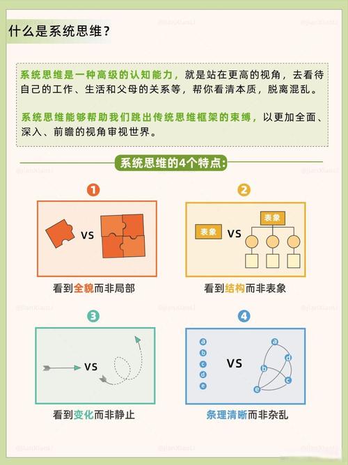 角度思维是什么?-图1 角度思维是什么?-图1