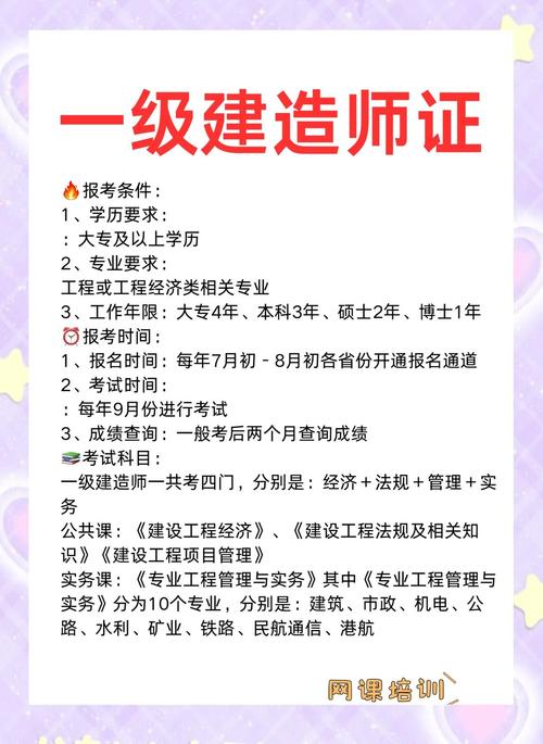 湖南省一建报名条件有哪些具体要求?-图1 湖南省一建报名条件有哪些具体要求?-图1