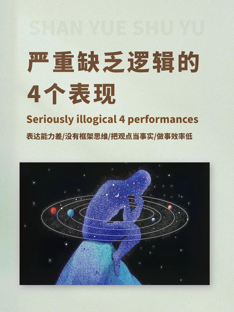 逻辑思维与表达能力如何高效协同?-图3 逻辑思维与表达能力如何高效协同?-图3