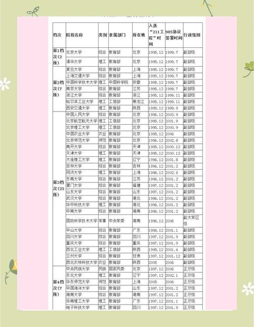 八一学院录取分是多少？-图2