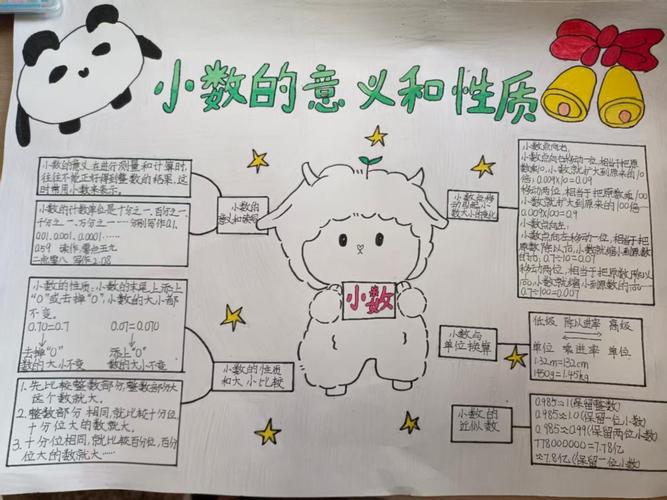 数学思维导图，如何构建心中的逻辑脉络？-图2