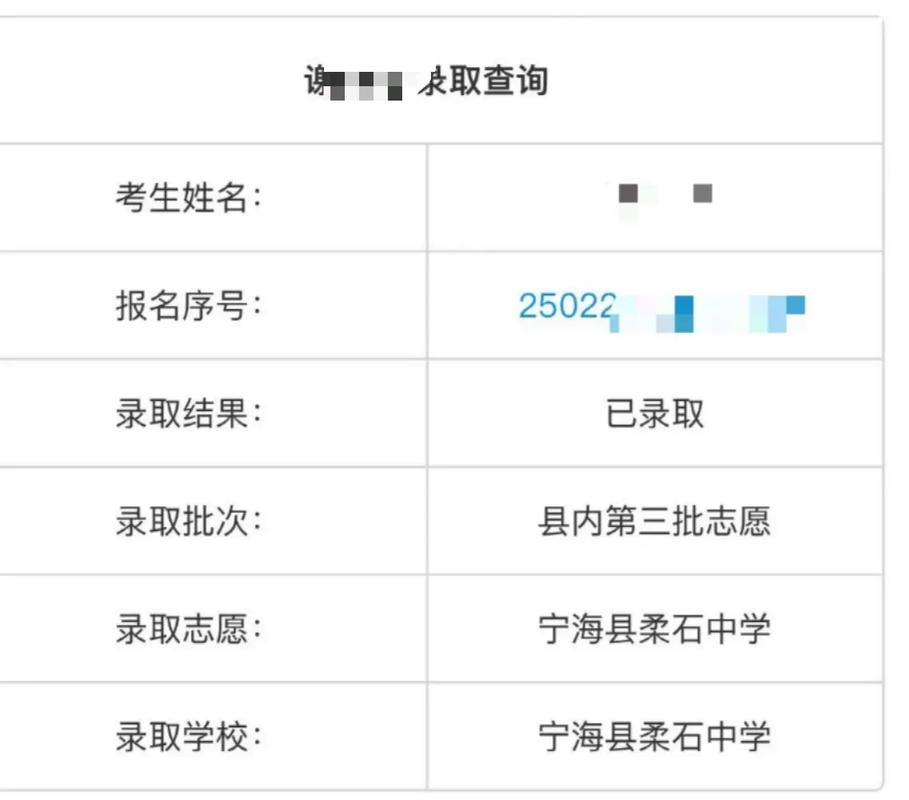 宁海高中今年录取人数是多少？-图2