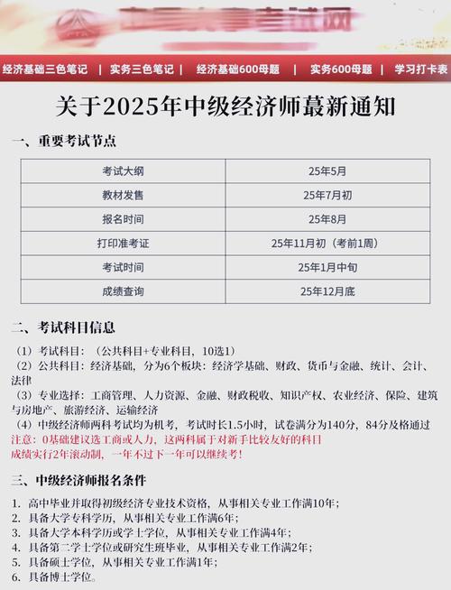 初级经济师报名条件具体有哪些要求？-图2