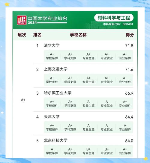 学科思政与MPA,就业前景哪个更优?-图1 学科思政与MPA,就业前景哪个更优?-图1